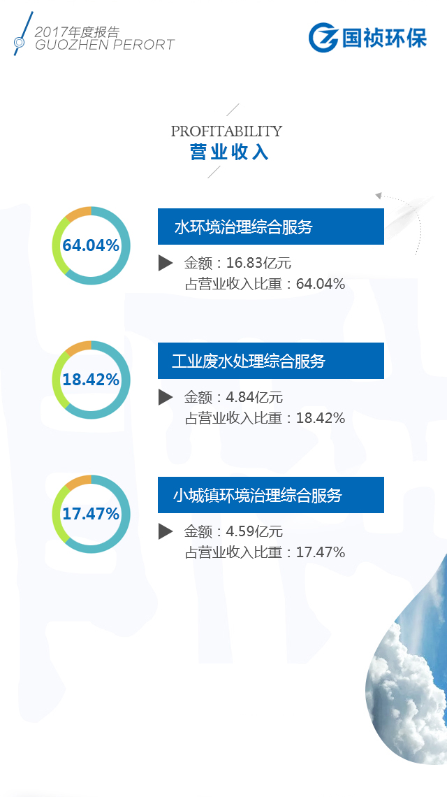 彩名堂(中国区)官方网站入口