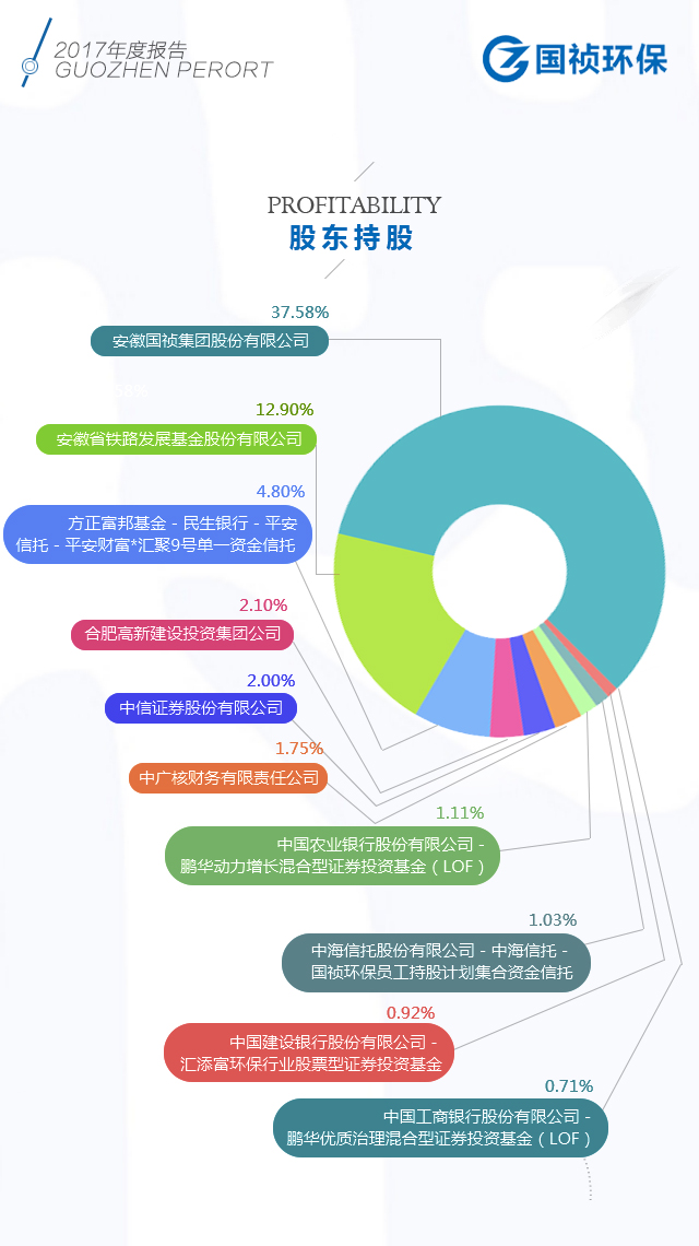 彩名堂(中国区)官方网站入口