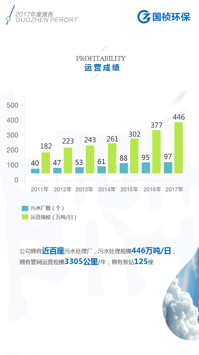 彩名堂(中国区)官方网站入口