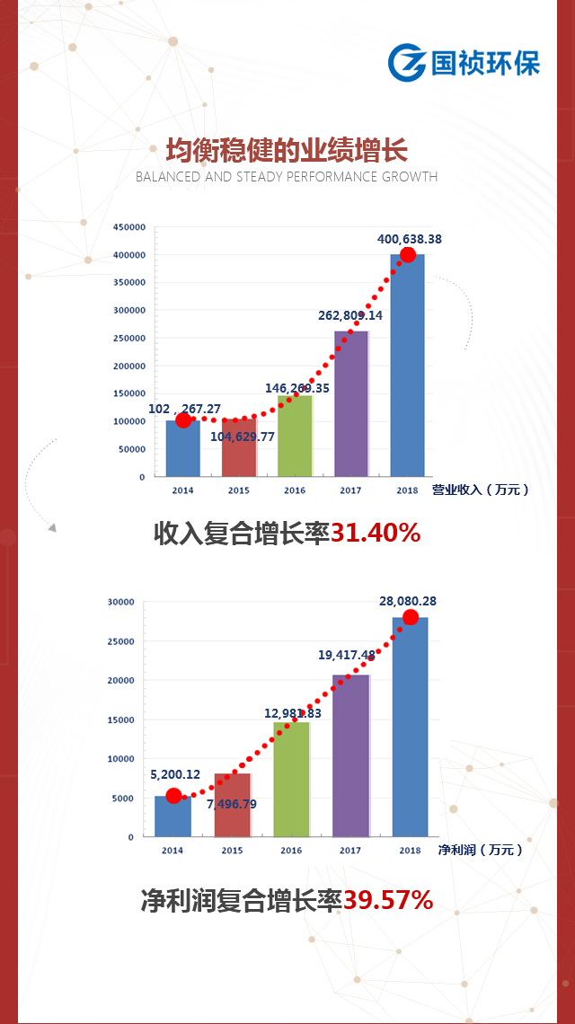 彩名堂(中国区)官方网站入口