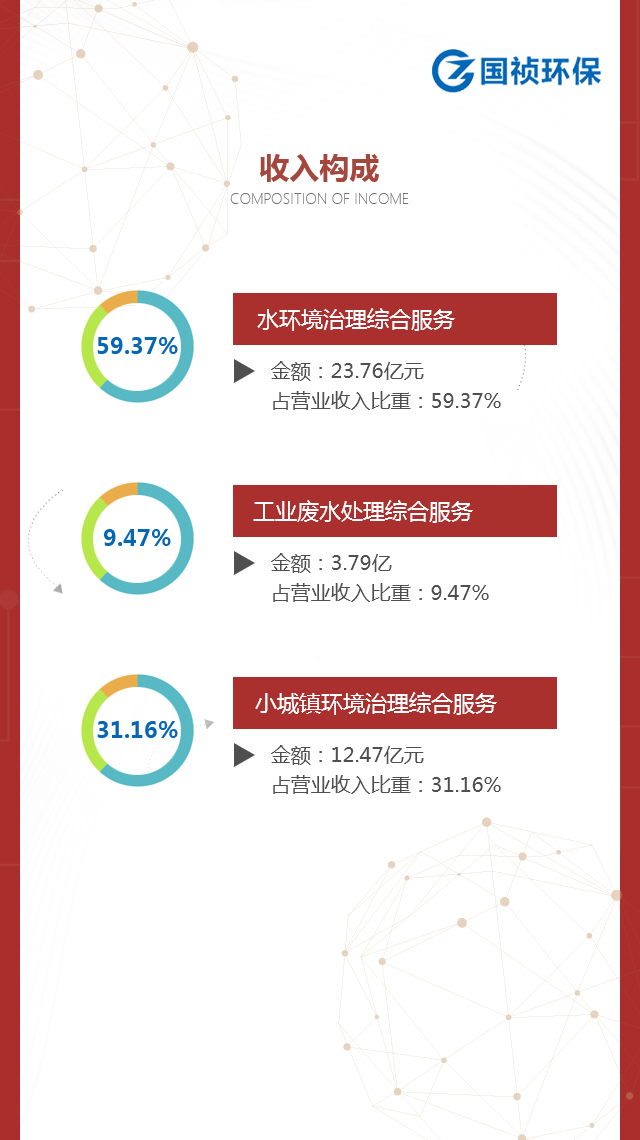 彩名堂(中国区)官方网站入口