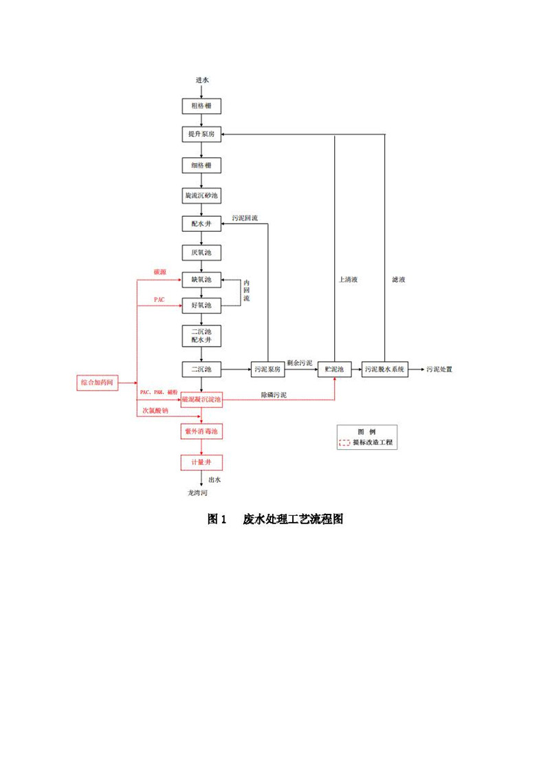 彩名堂(中国区)官方网站入口