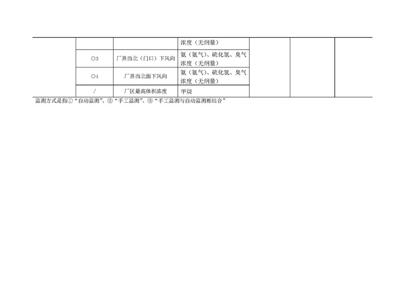 彩名堂(中国区)官方网站入口