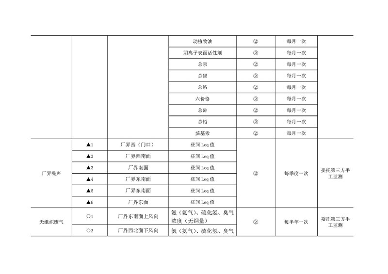 彩名堂(中国区)官方网站入口