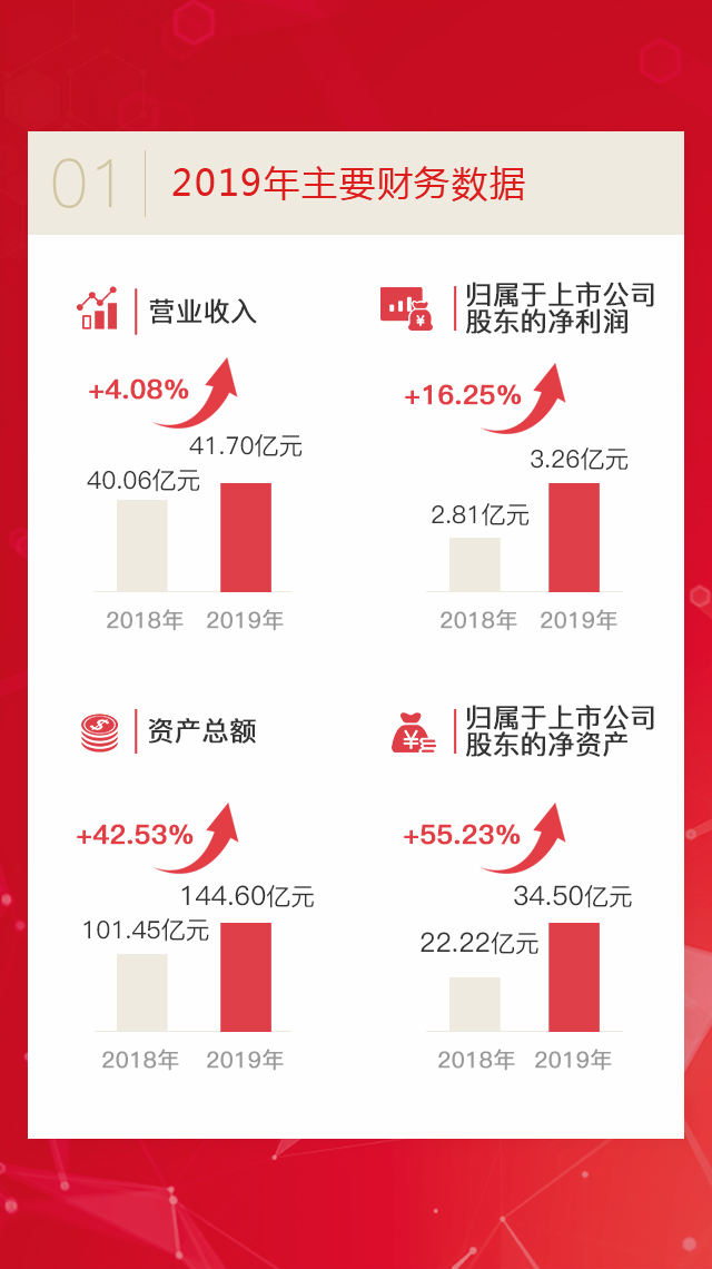 彩名堂(中国区)官方网站入口