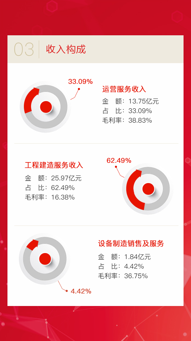 彩名堂(中国区)官方网站入口