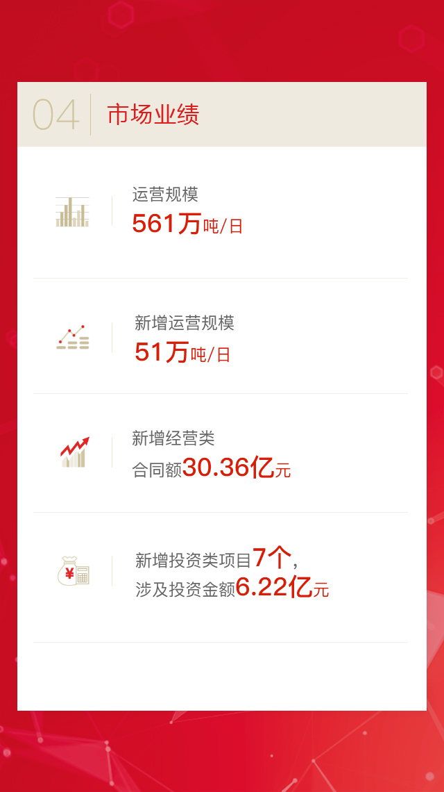 彩名堂(中国区)官方网站入口