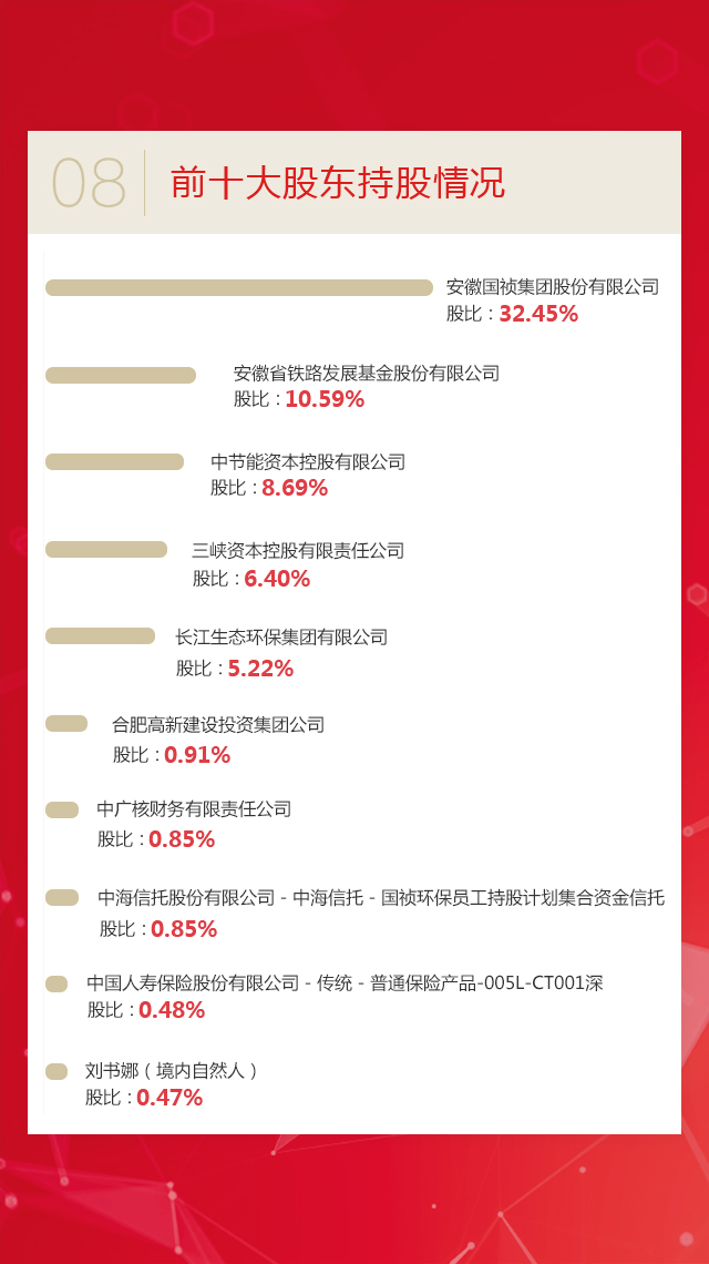彩名堂(中国区)官方网站入口