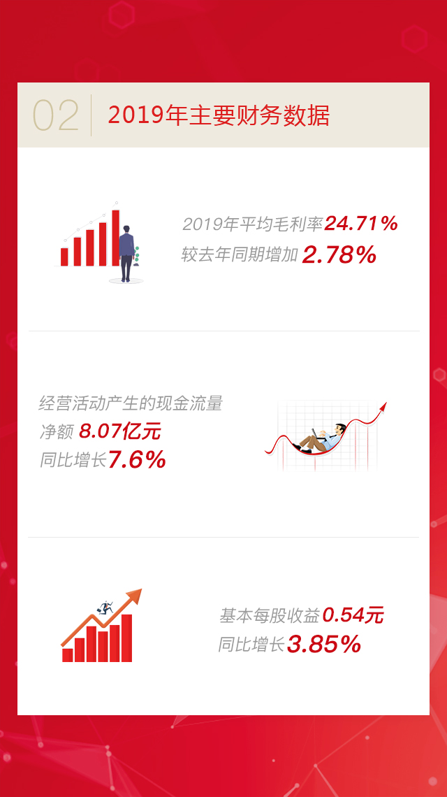 彩名堂(中国区)官方网站入口