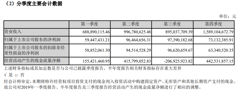 彩名堂(中国区)官方网站入口