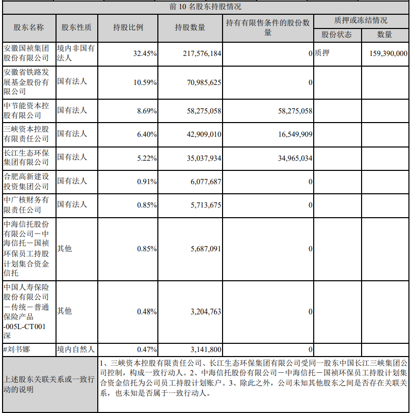 彩名堂(中国区)官方网站入口
