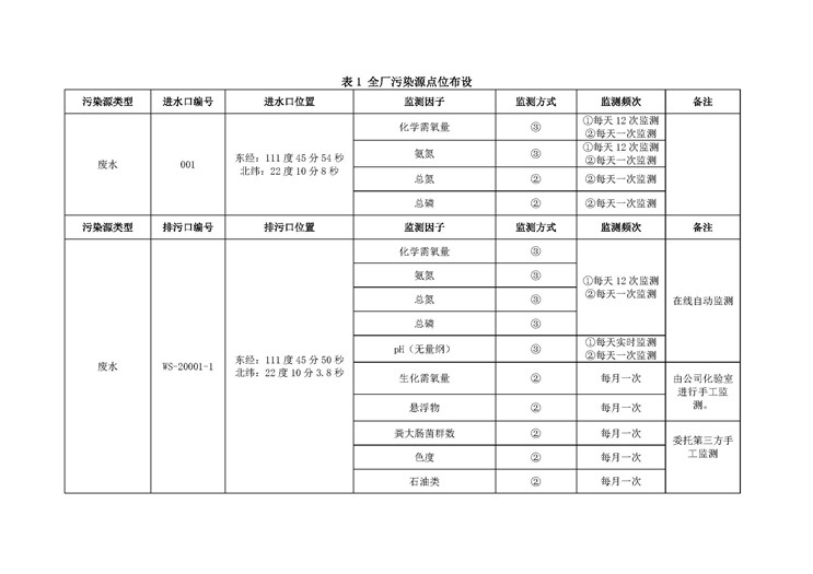 彩名堂(中国区)官方网站入口