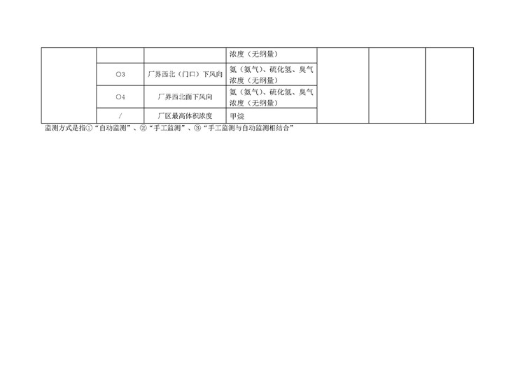 彩名堂(中国区)官方网站入口