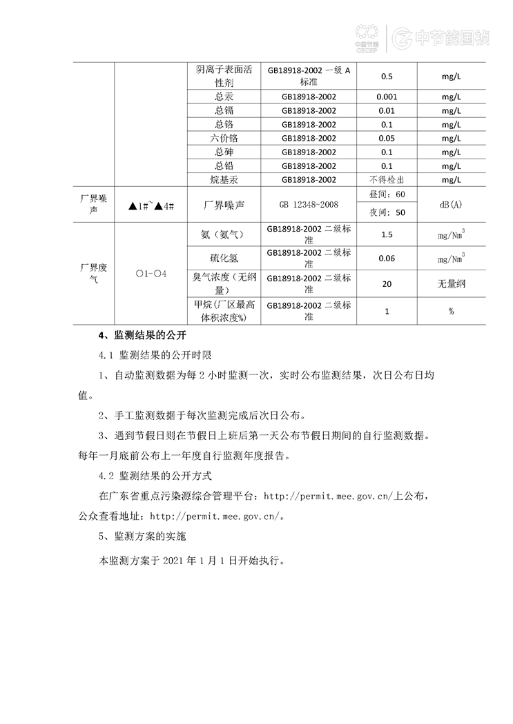 彩名堂(中国区)官方网站入口