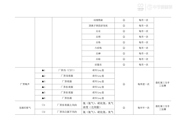 彩名堂(中国区)官方网站入口