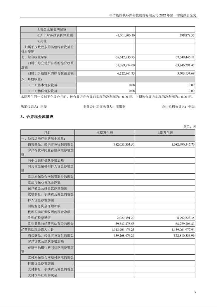 彩名堂(中国区)官方网站入口