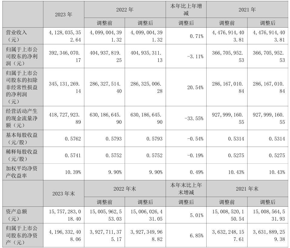 彩名堂(中国区)官方网站入口