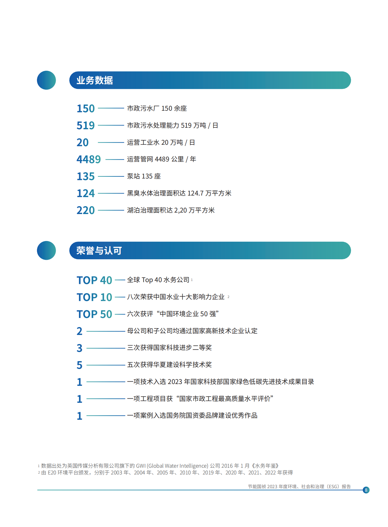彩名堂(中国区)官方网站入口