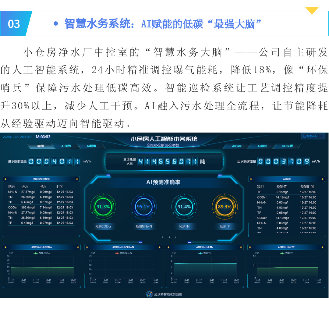彩名堂(中国区)官方网站入口