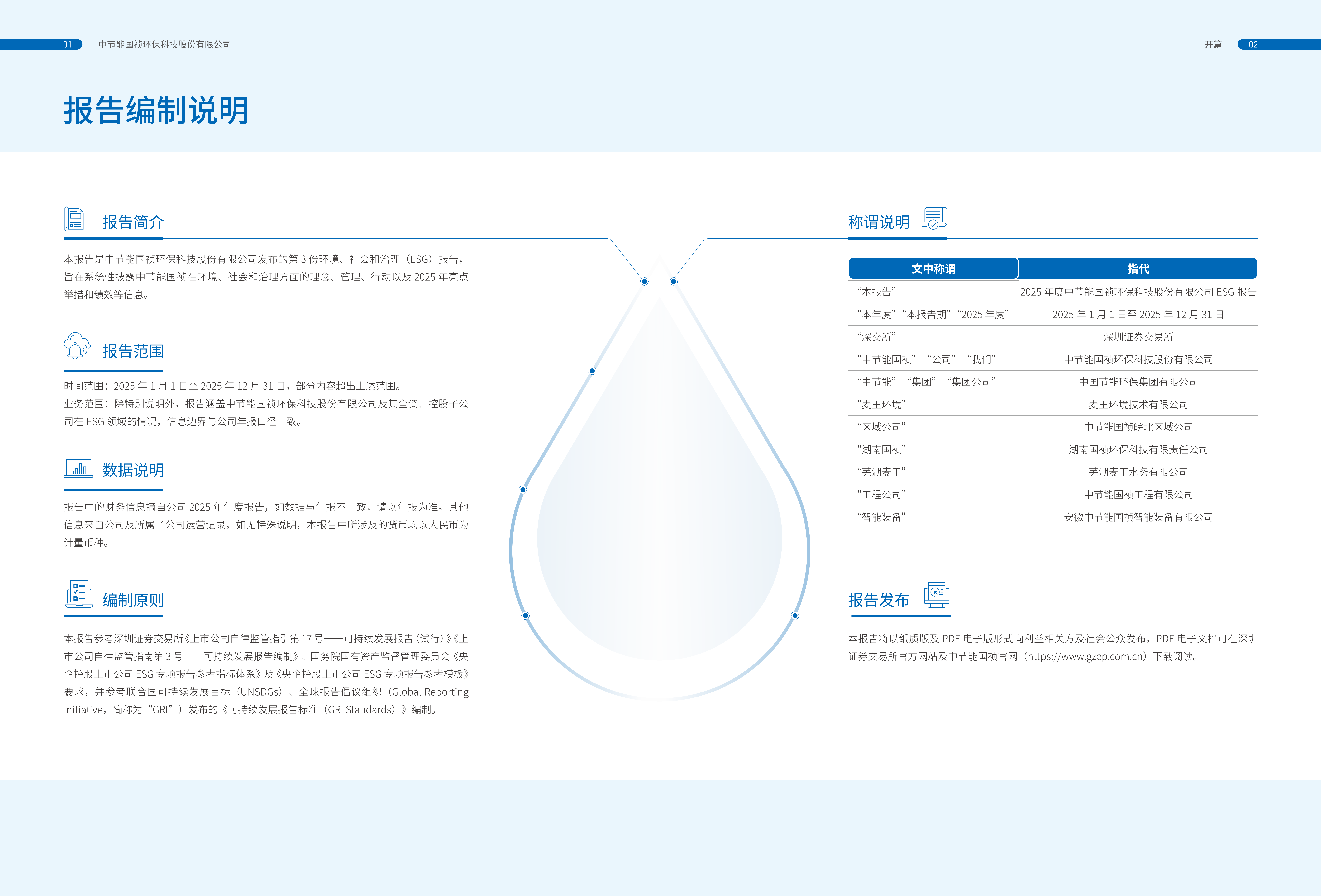 彩名堂(中国区)官方网站入口