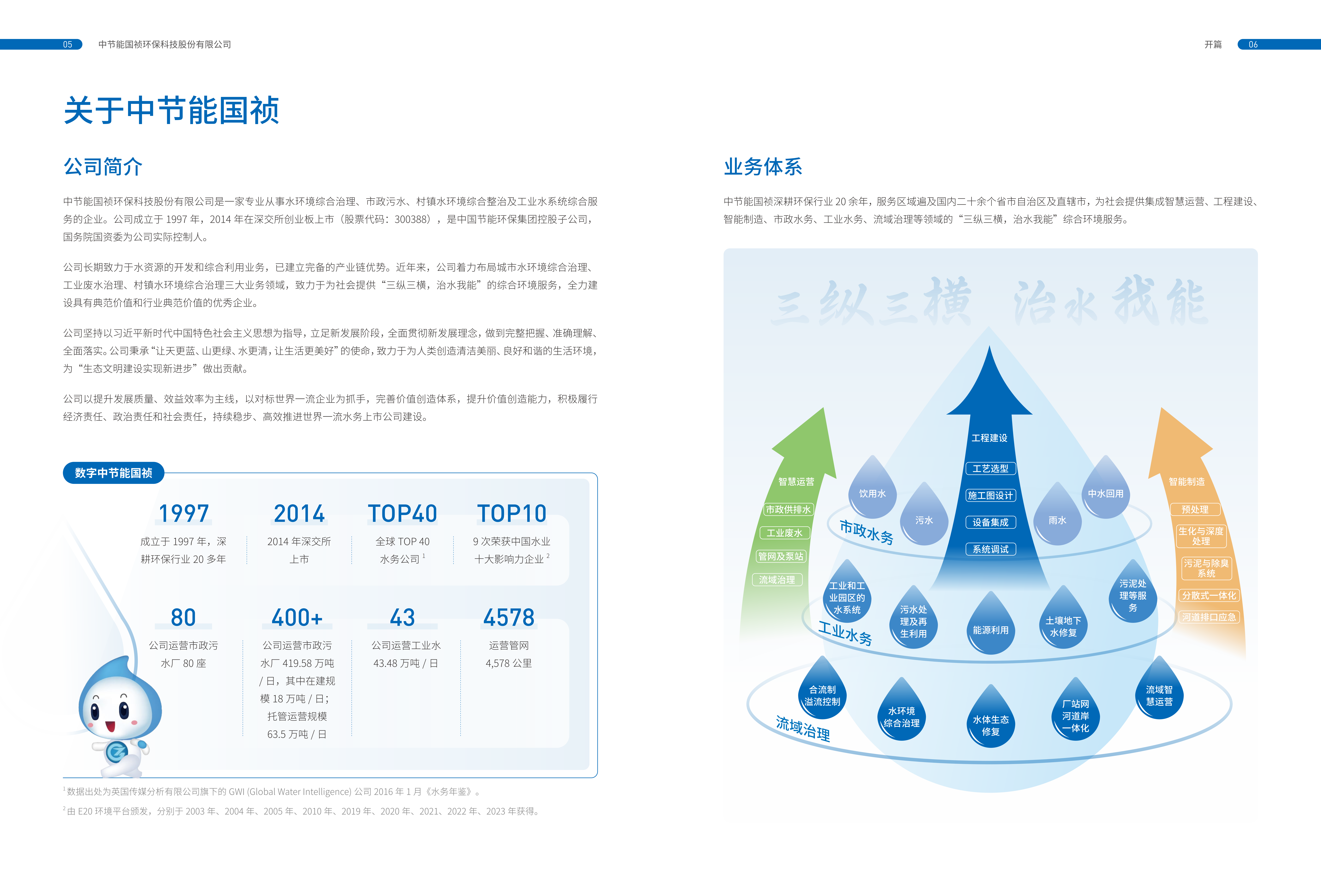 彩名堂(中国区)官方网站入口
