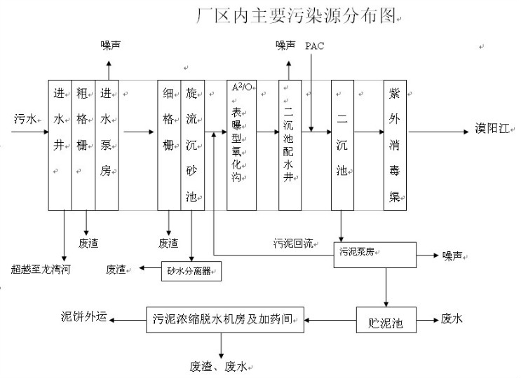 彩名堂(中国区)官方网站入口