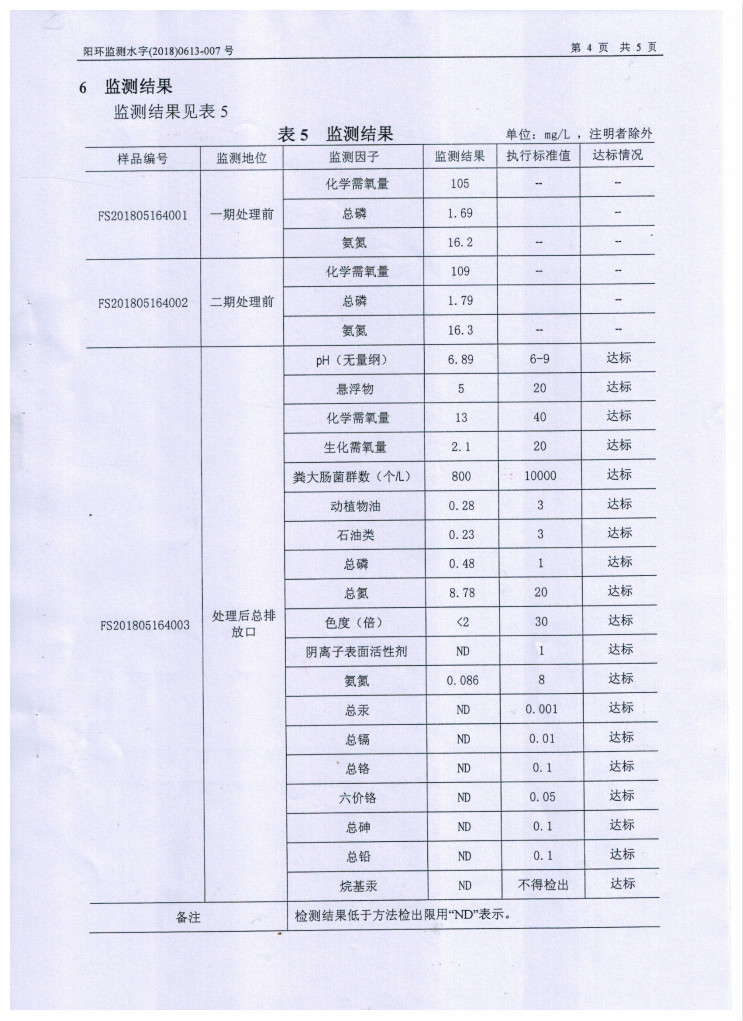 彩名堂(中国区)官方网站入口