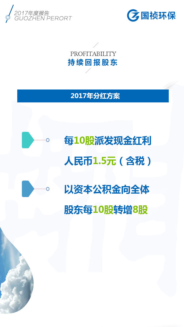 彩名堂(中国区)官方网站入口