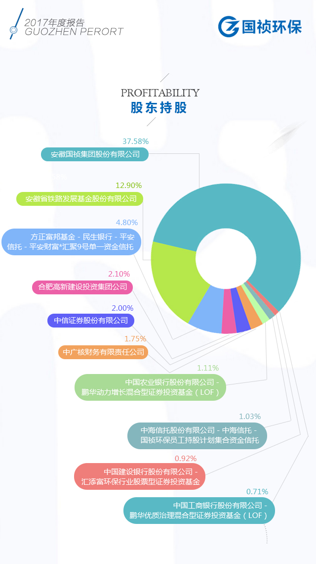 彩名堂(中国区)官方网站入口