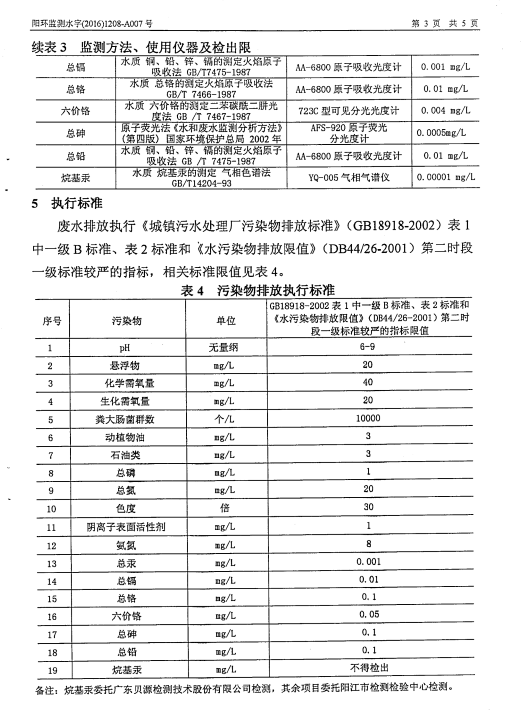 彩名堂(中国区)官方网站入口