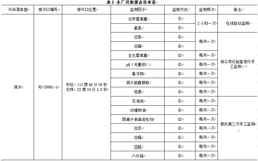 彩名堂(中国区)官方网站入口