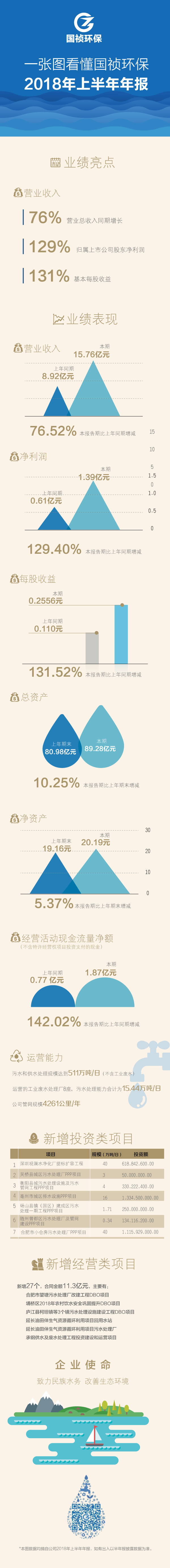彩名堂(中国区)官方网站入口